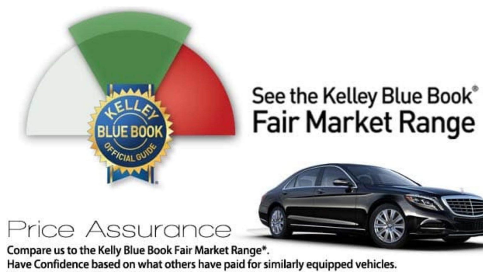 Kelley Blue Book A Complete Review of KelleyBlueBook Multimedia Bomb
