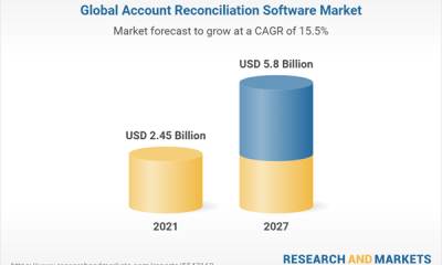 Global Bank Reconciliation Software Market Size, Status And Forecast 2022