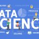 The Importance of Data Science As a Career