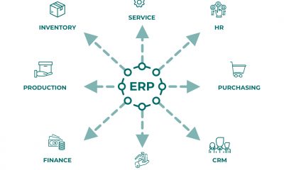 Save Your Money! Why Writing Your Own ERP Is a Terrible Idea!